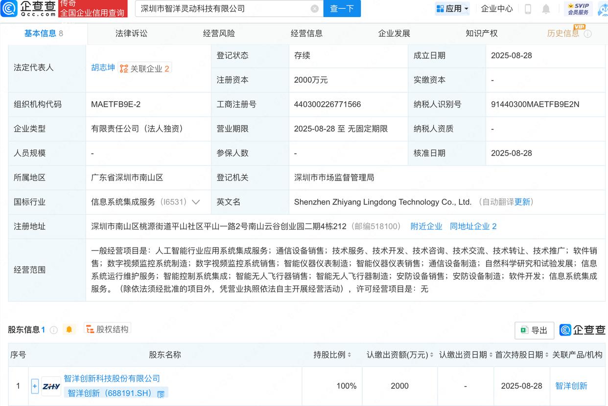 智洋创新新设子公司，含AI及无人飞行器业务