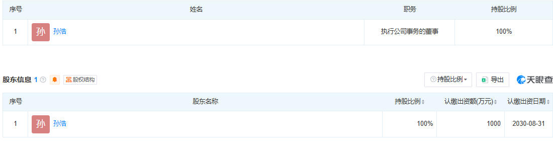 宜兴恒富阳光低空经济运行管理有限公司 百科(图2)