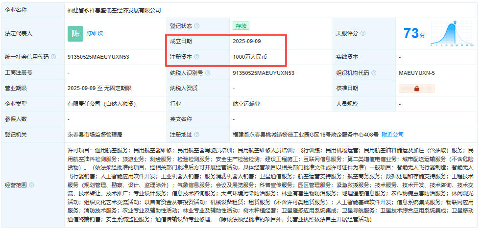 福建省永祥春盛低空经济发展有限公司 百科(图1)