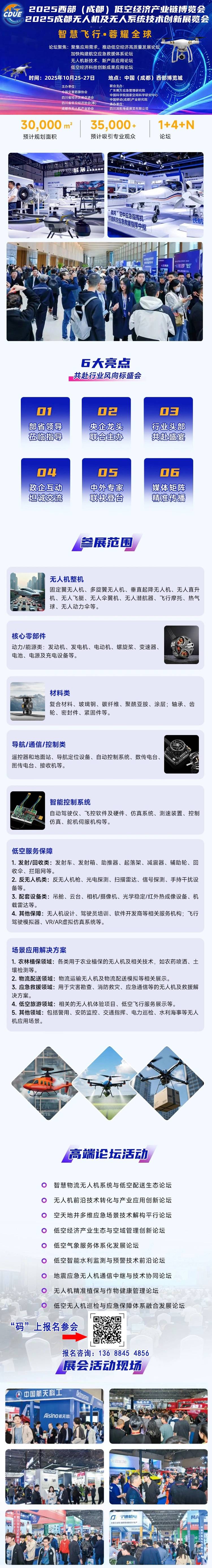 一图了解，2025成都无人机大会及低空经济全产业链博览会暨论坛(图1)