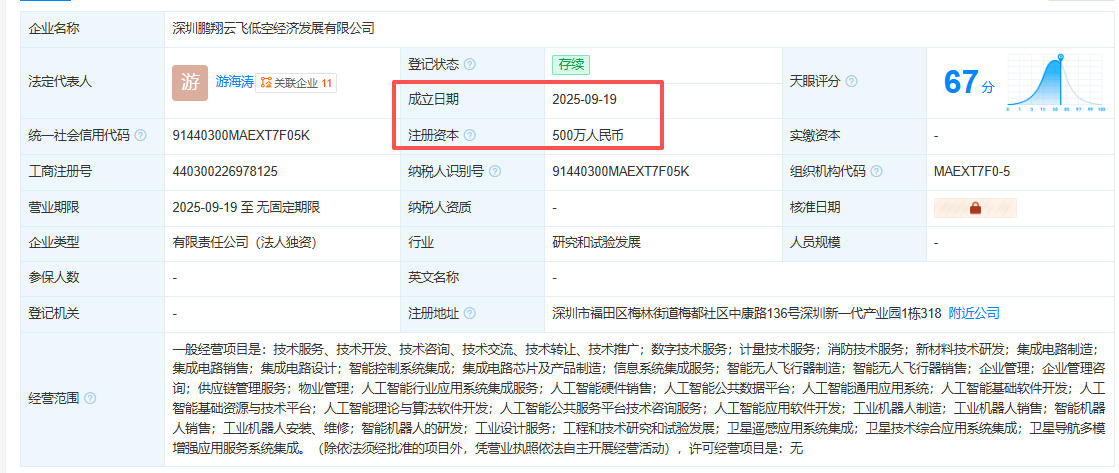 深圳鹏翔云飞低空经济发展有限公司 百科(图1)