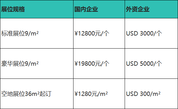 2025西部（成都）国际无人机产业大会暨低空经济博览会(图2)