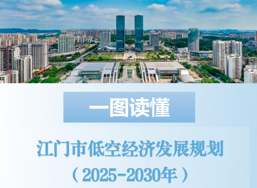 图解：江门市低空经济发展规划（2025-2030年）的通知