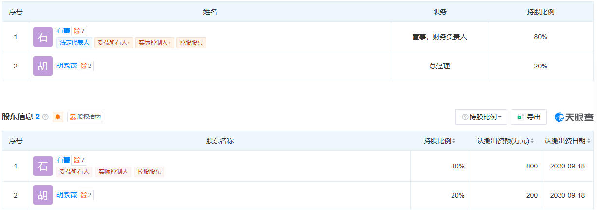 安徽省长空低空经济产业发展有限公司 百科(图2) 安徽省长空低空经济产业发展有限公司 百科(图2)
