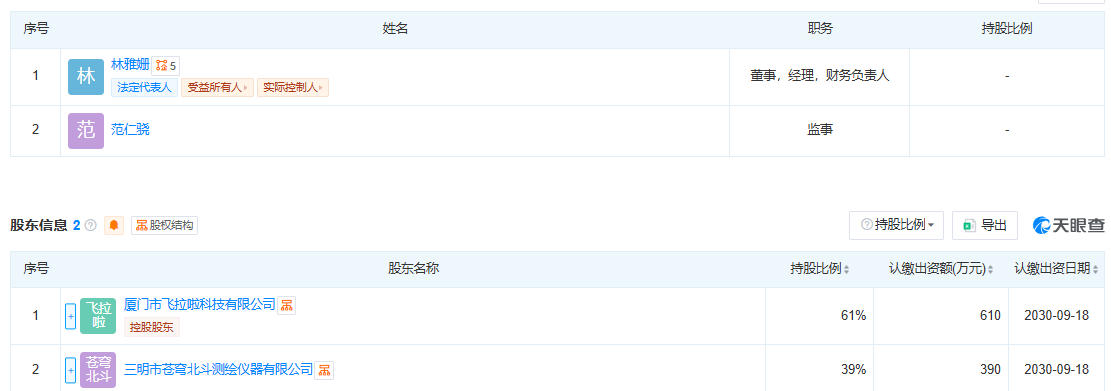 福建省虹疆低空科技有限公司 百科(图2)