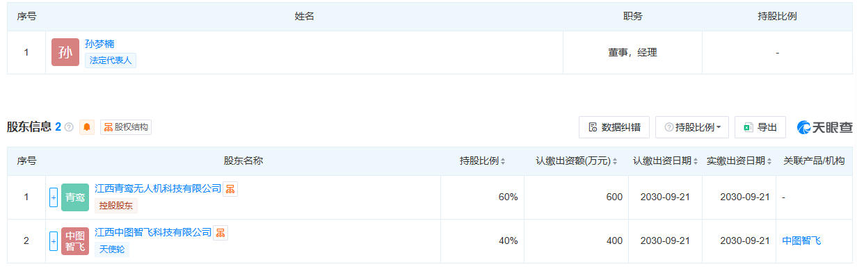 江西中图智航低空经济发展有限公司 百科(图2)