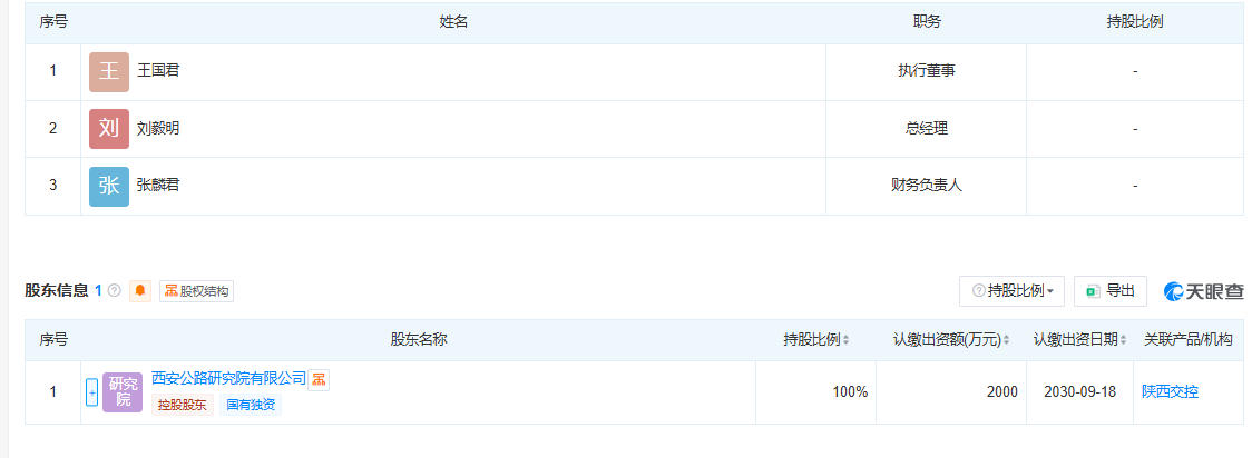 陕西交控低空经济产业发展有限公司 百科(图2)