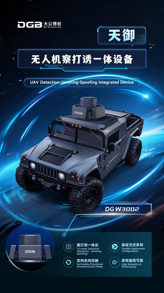 大公博创深耕低空安全 成都盛会载誉展核心成果(图5)