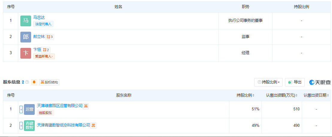 天津拓航数智低空科技有限公司 百科(图2) 天津拓航数智低空科技有限公司 百科(图2)