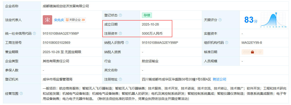 成都锦瑞低空经济发展有限公司 百科(图1)