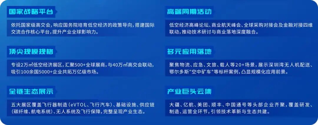 2025深圳高交会-低空经济产业展览会(图4) 2025深圳高交会-低空经济产业展览会(图4)