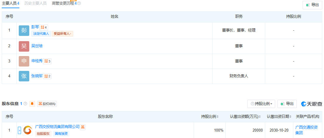 广西交投低空物流有限公司 百科(图3) 广西交投低空物流有限公司 百科(图3)
