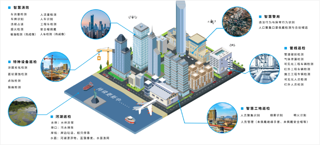 摩天飞航亮相成都无人机新技术、新产品应用论坛,解码低空医疗创新实践(图8) 摩天飞航亮相成都无人机新技术、新产品应用论坛,解码低空医疗创新实践(图7)