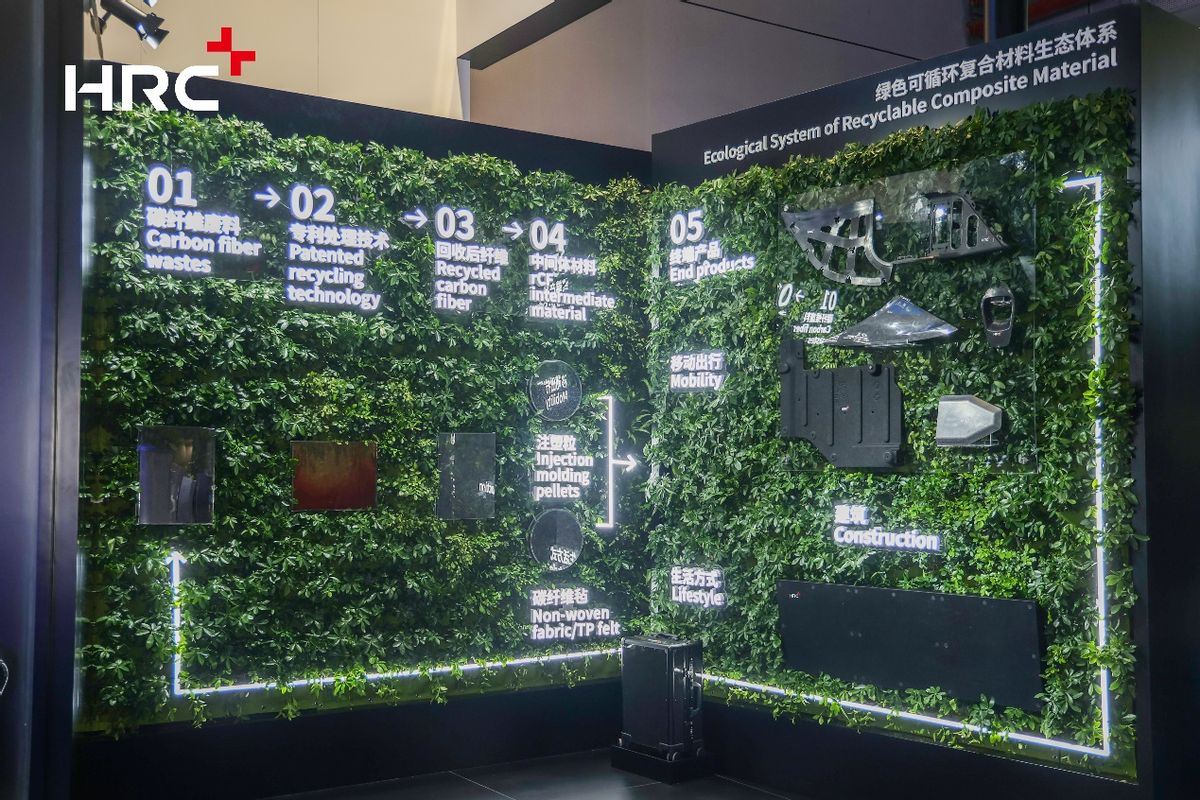 六载同行,共“进”新程:HRC以先进复合材料科技勾勒未来出行新图景(图8) 六载同行,共“进”新程:HRC以先进复合材料科技勾勒未来出行新图景(图8)