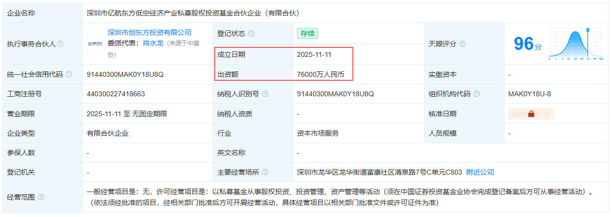 深圳市亿航东方低空经济产业私募股权投资基金合伙企业（有限合伙）(图1)