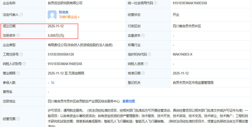自贡低空研究院有限公司 百科(图1) 自贡低空研究院有限公司 百科(图1)