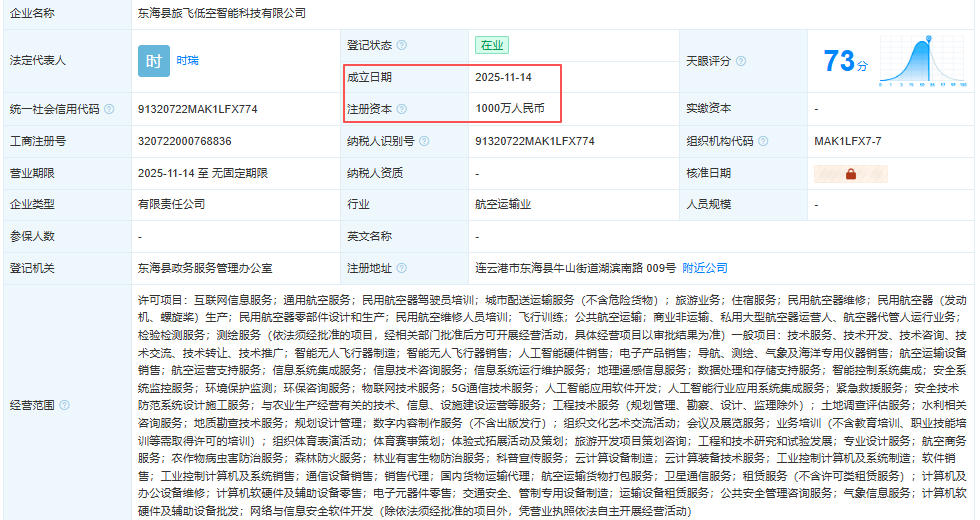 东海县旅飞低空智能科技有限公司 百科(图1) 东海县旅飞低空智能科技有限公司 百科(图1)