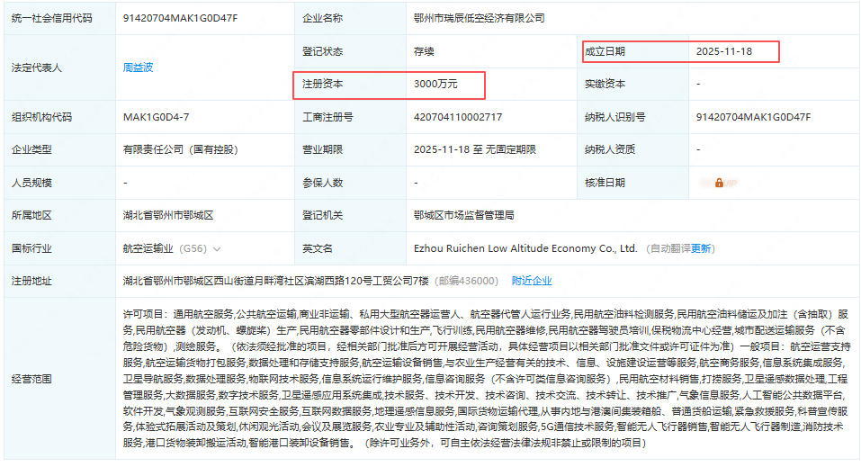 鄂州市瑞辰低空经济有限公司 百科(图1) 鄂州市瑞辰低空经济有限公司 百科(图1)