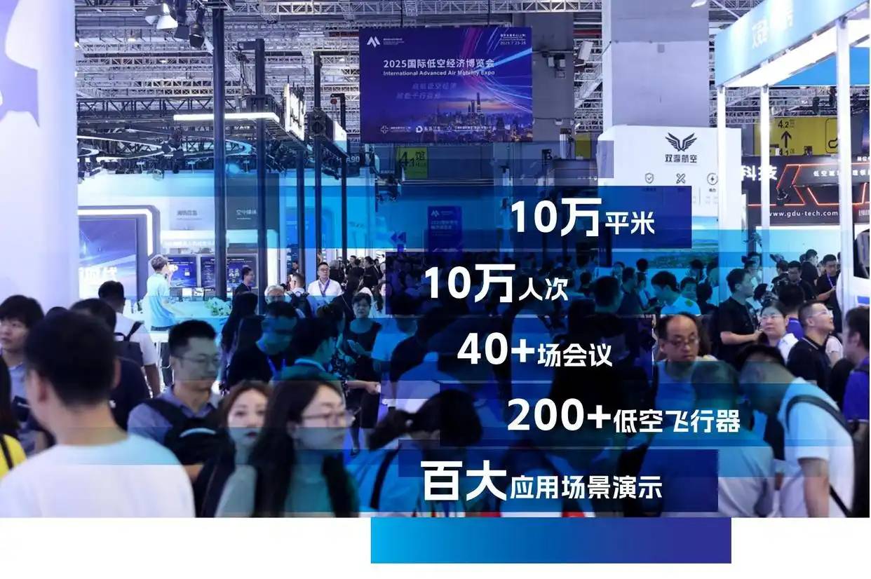 2026国际低空经济博览会(图3) 2026国际低空经济博览会(图4)