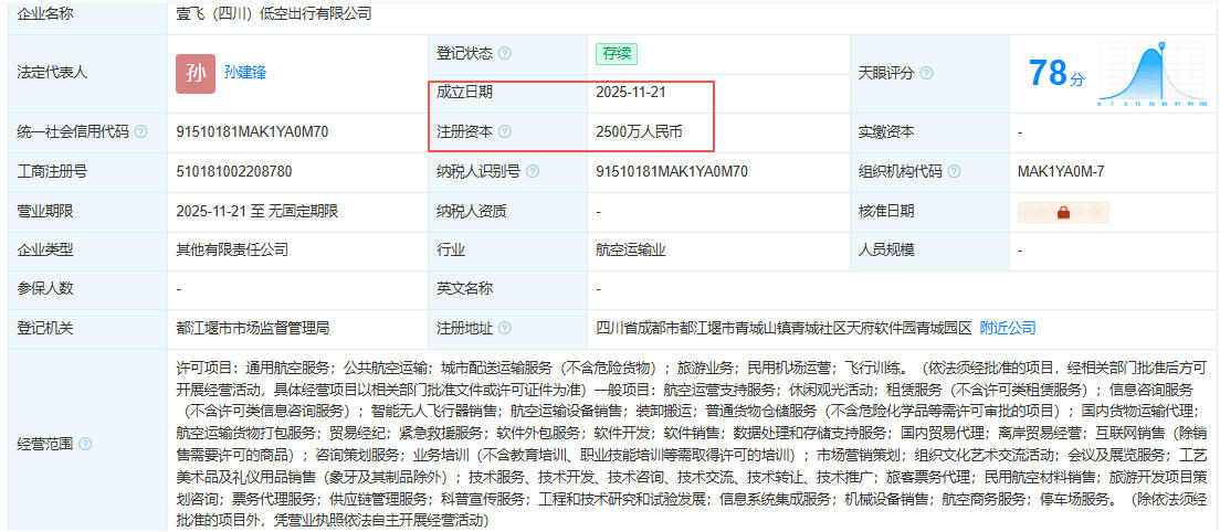 壹飞(四川)低空出行有限公司 百科(图1) 壹飞(四川)低空出行有限公司 百科(图1)