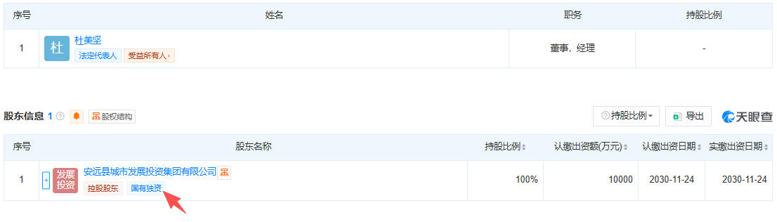 安远县东江源智慧低空综合服务有限公司 百科(图2)