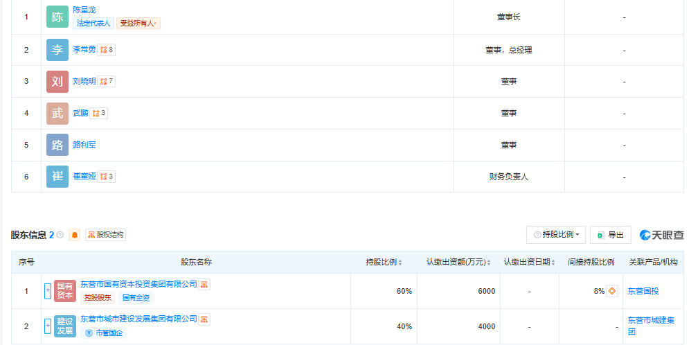 东营市低空经济投资发展有限公司 百科(图2)