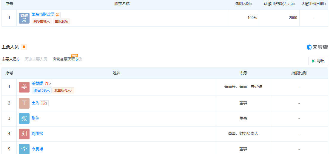 肇东市低空园区管理服务有限公司 百科(图2)