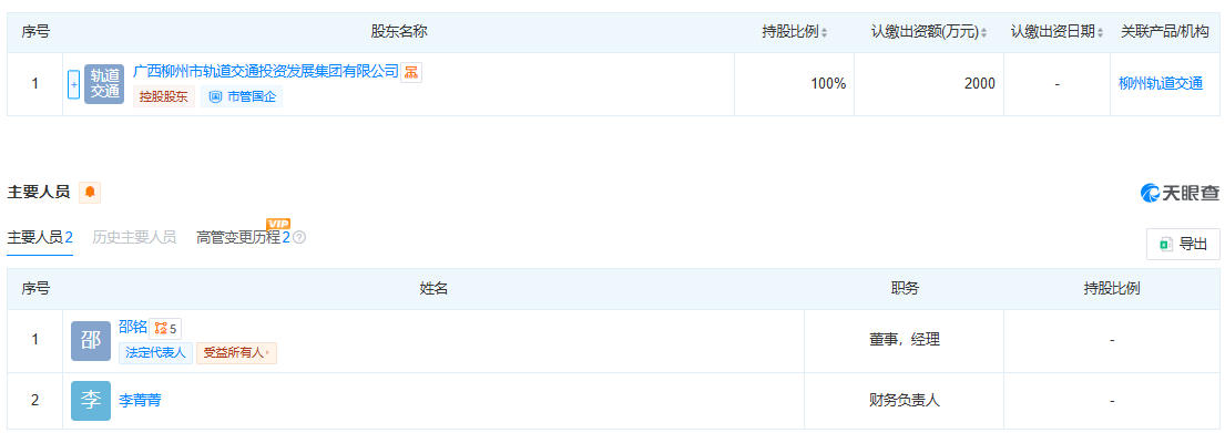 柳州低空产业发展有限公司 百科(图2) 柳州低空产业发展有限公司 百科(图2)