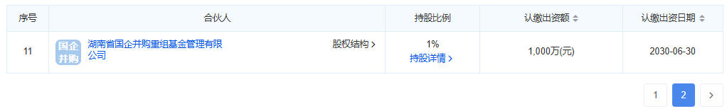 湖南省低空经济产业投资基金合伙企业(有限合伙)百科(图3) 湖南省低空经济产业投资基金合伙企业(有限合伙)百科(图3)
