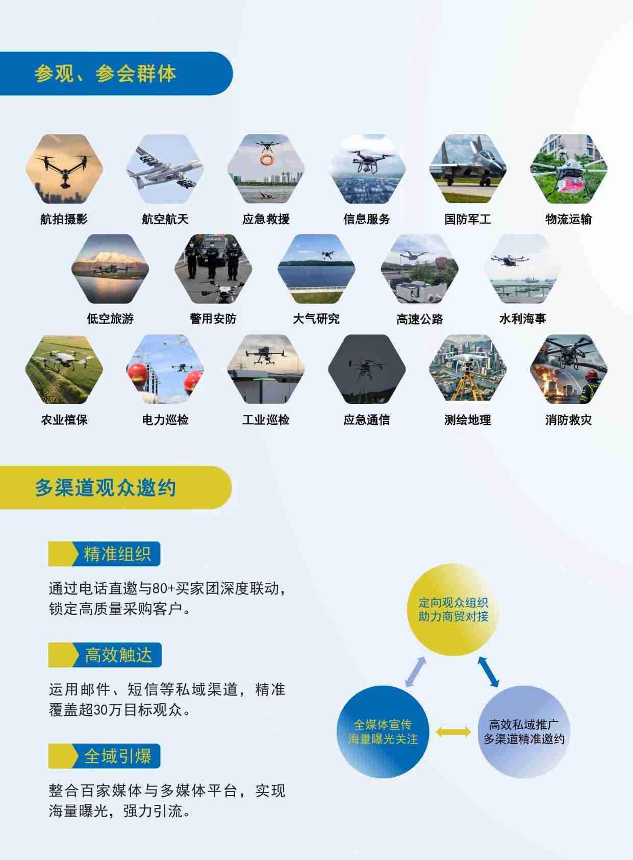 2026第二届四川低空经济暨无人系统应急应用创新展览会(图11)
