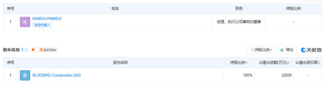 天津垂直起降低空科技有限公司 百科(图2)
