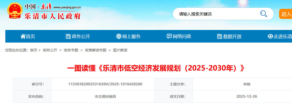 一图读懂《乐清市低空经济发展规划（2025-2030年）》(图1)