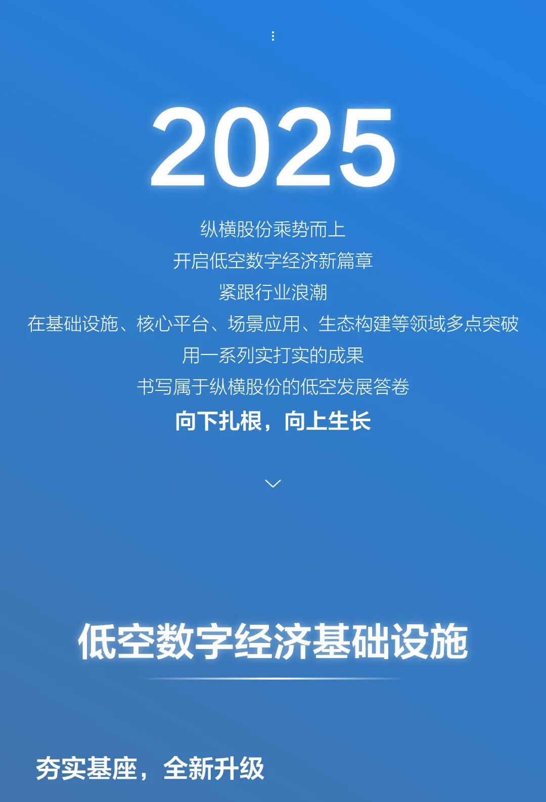 低空数字经济是低空经济的基础设施和必由之路(图2)