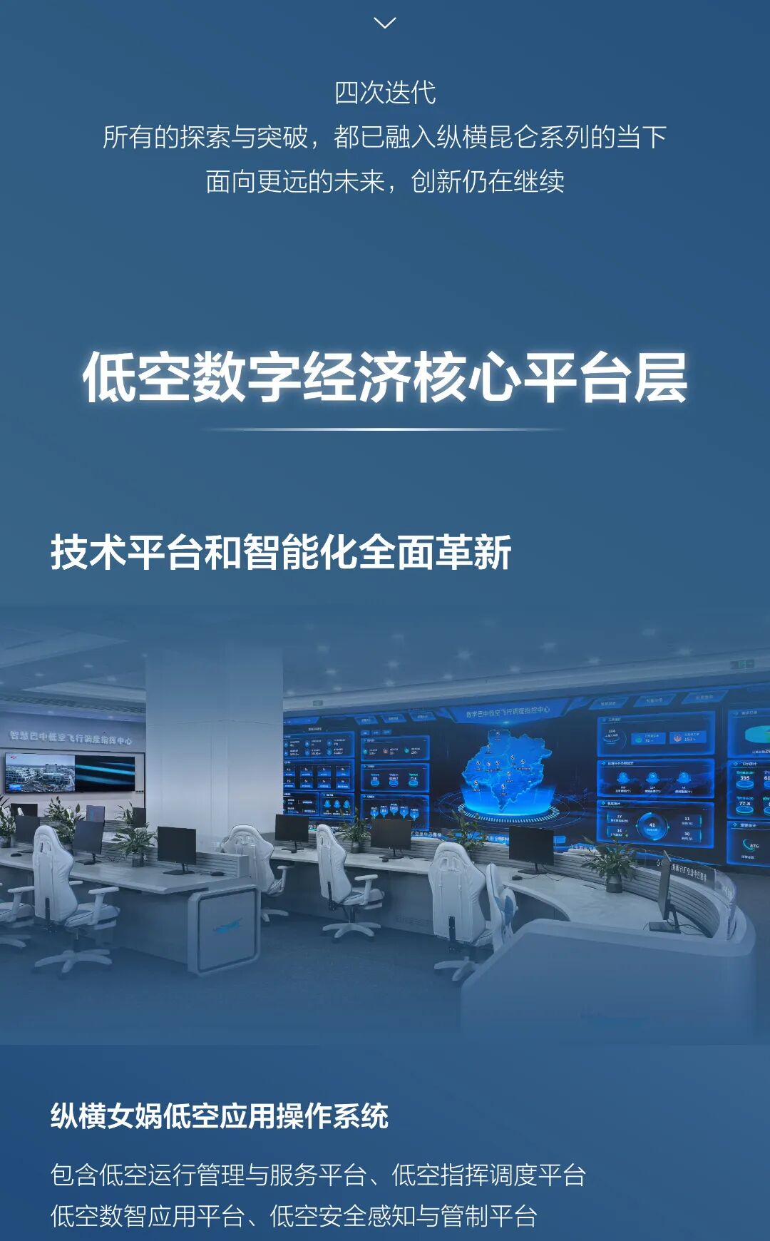 低空数字经济是低空经济的基础设施和必由之路(图4)