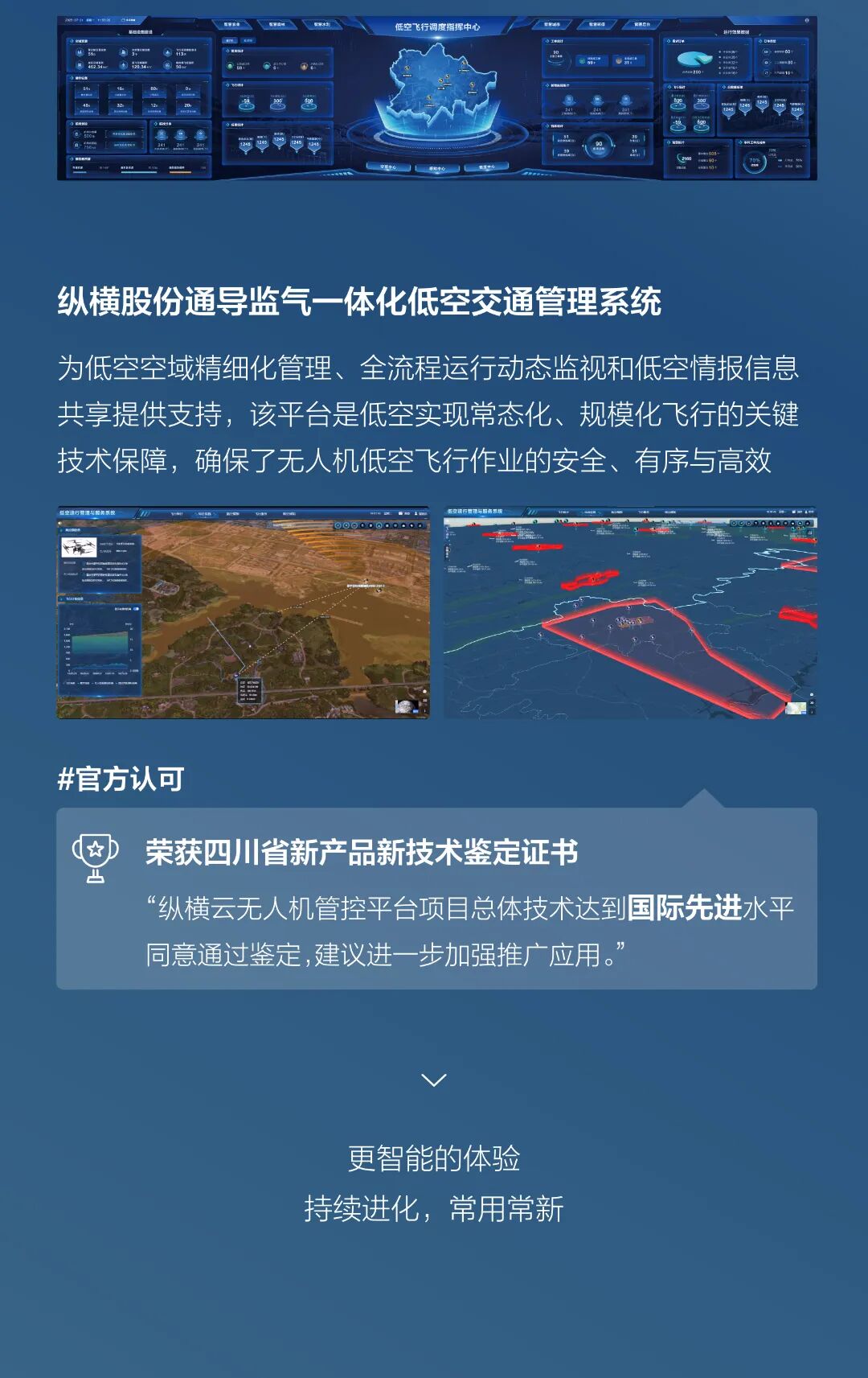 低空数字经济是低空经济的基础设施和必由之路(图5)