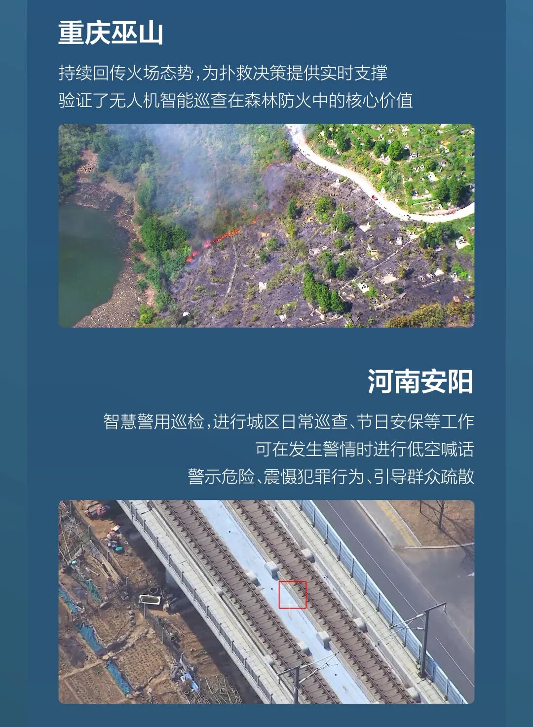 低空数字经济是低空经济的基础设施和必由之路(图8)