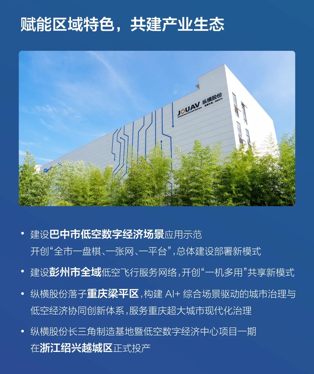 低空数字经济是低空经济的基础设施和必由之路(图12)