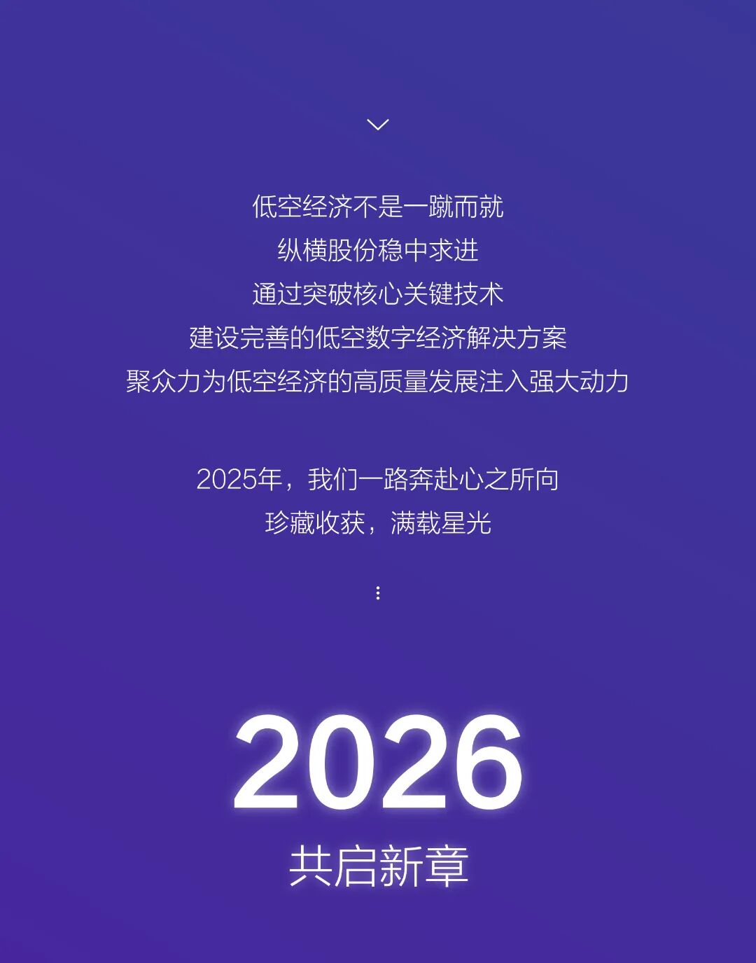 低空数字经济是低空经济的基础设施和必由之路(图15)