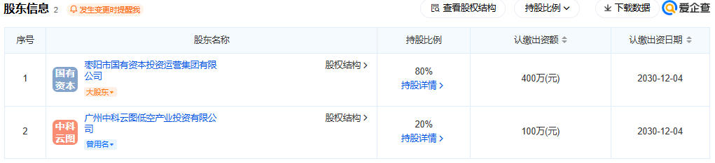 湖北光武云图低空科技有限公司 百科(图2)