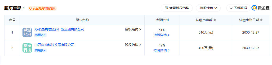 沁水县融嘉低空运营管理有限公司 百科(图2) 沁水县融嘉低空运营管理有限公司 百科(图2)