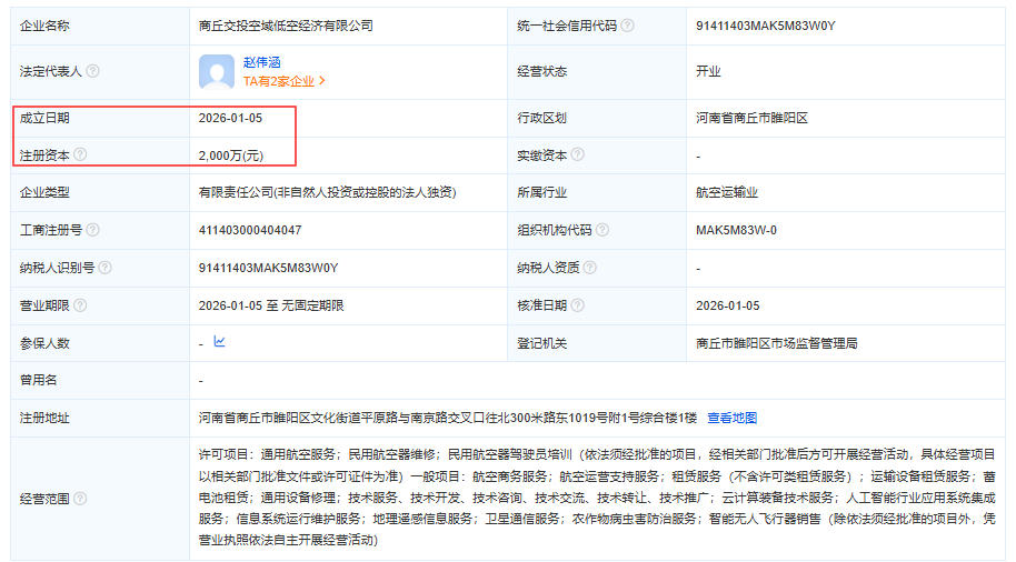 商丘交投空域低空经济有限公司 百科(图1)