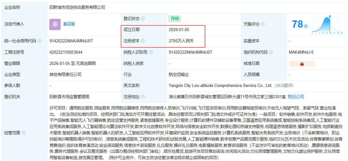 阳新城市低空综合服务有限公司 百科(图1) 阳新城市低空综合服务有限公司 百科(图1)