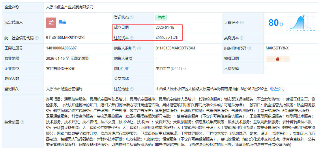 太原市低空产业发展有限公司 百科