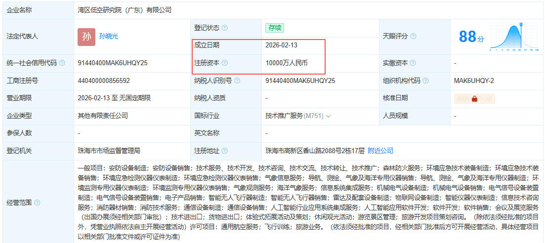 湾区低空研究院（广东）有限公司 百科
