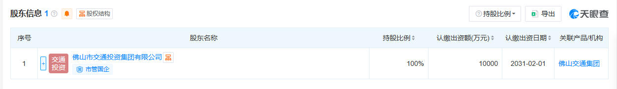 佛山市低空经济发展有限公司 百科(图2)