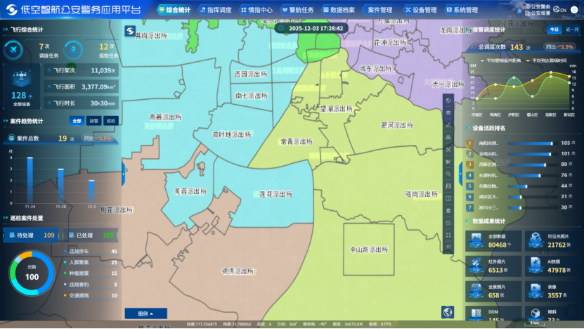 AI+低空经济，智航·低空应用平台解锁低空智治新范式(图3)