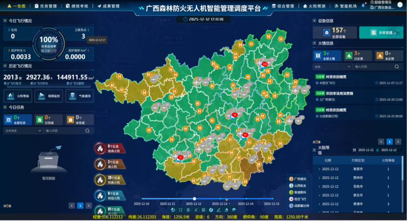 AI+低空经济，智航·低空应用平台解锁低空智治新范式(图4)