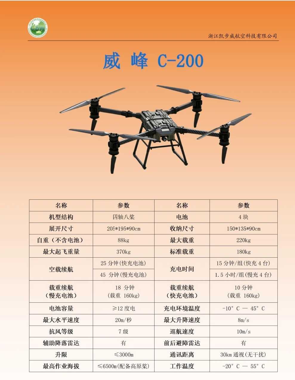  凯步威 威峰C-200 吊运无人机配置参数价格量产时间(图1)