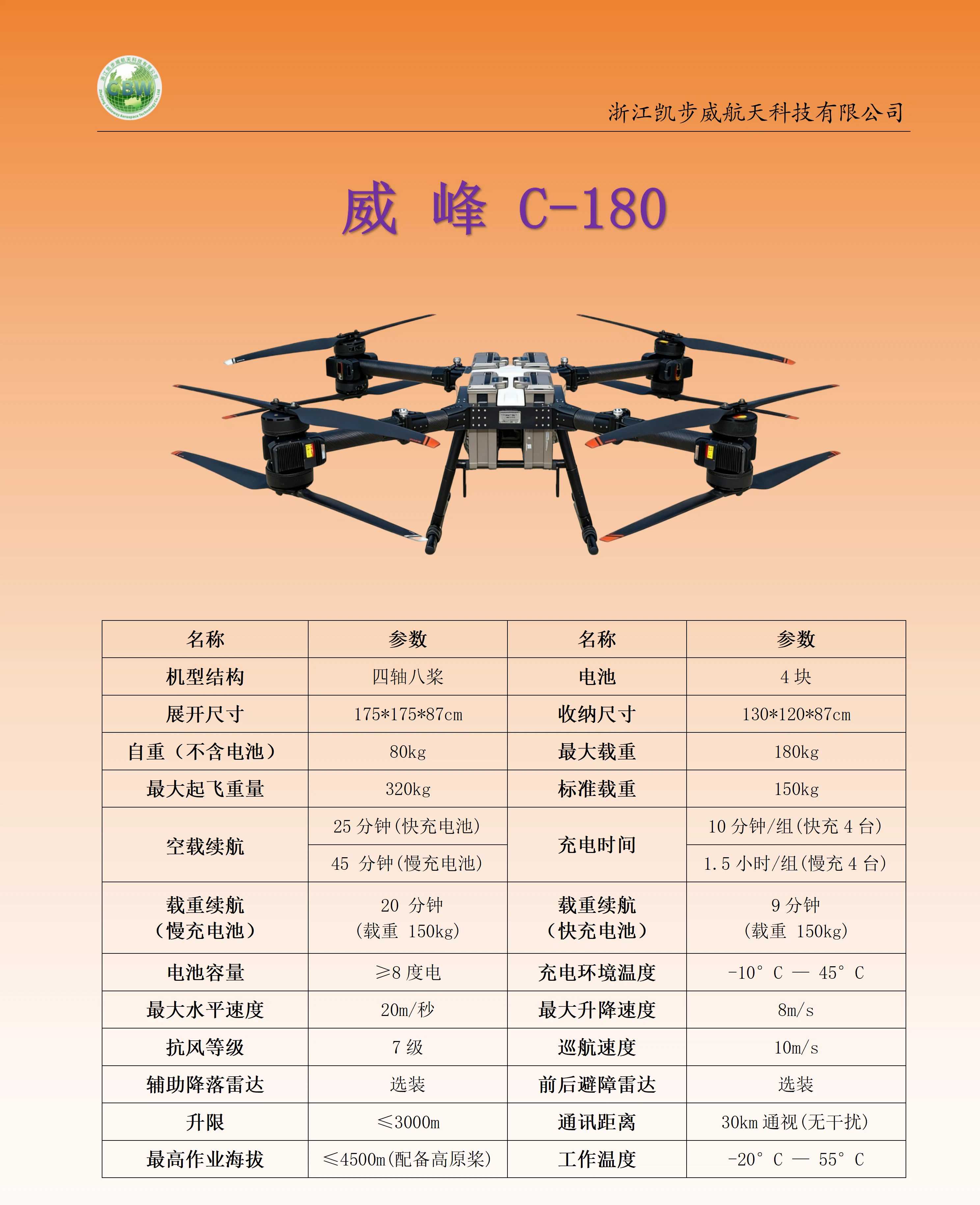 凯步威 威峰C-180 无人机吊运配置参数价格量产时间