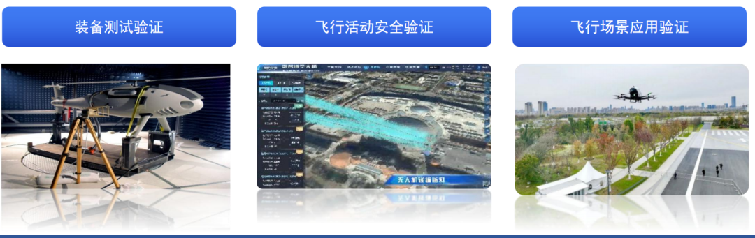 从低空蓝图到应用实景,中科星图打造山西长治“低空高速”新模式(图6) 从低空蓝图到应用实景,中科星图打造山西长治“低空高速”新模式(图6)
